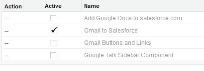 Salesforce gmail buttons links