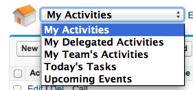 Activities Views List of Salesforce Activity Views