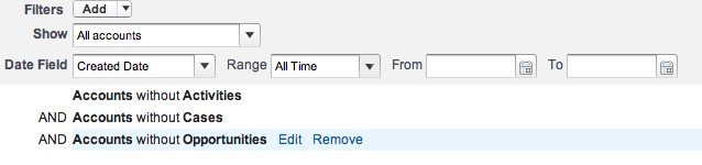 Salesforce Accounts with No Activities Cases Opportunities