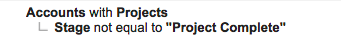 Salesforce Accounts with incomplete projects
