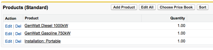Salesforce Multiple Products