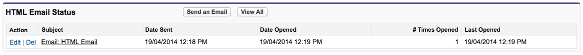 Salesforce Email Tracking Opened