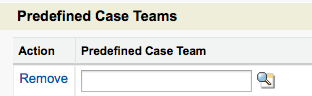Predefined Case Team
