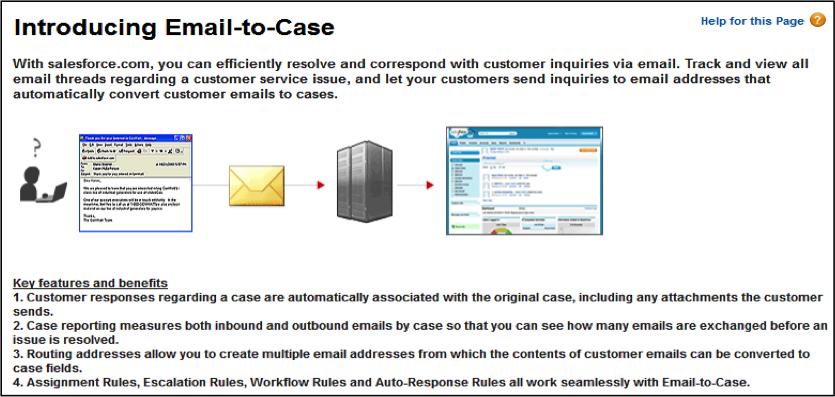 Salesforce Email to Case