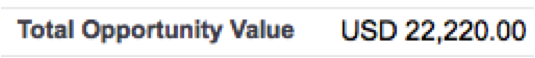 Opportunity in USD