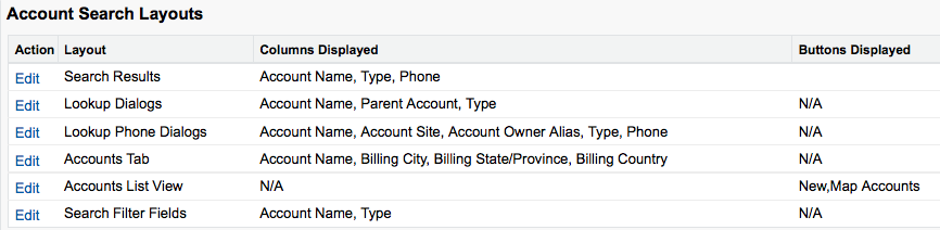 Account Search Layouts