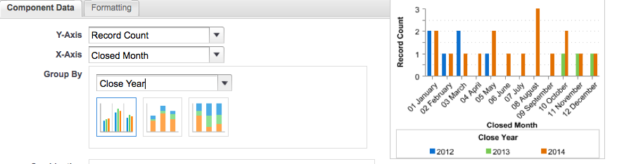 Salesforce Dashboard Component Group By