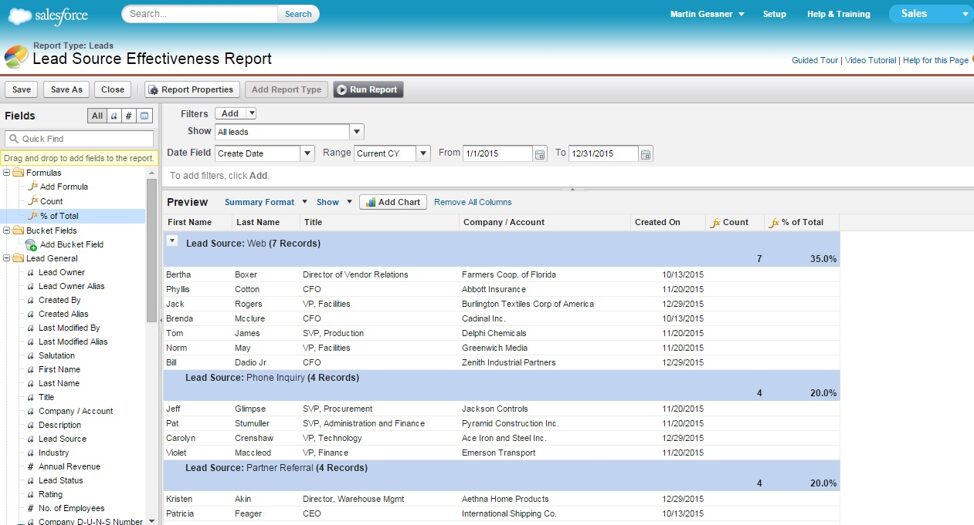 sales stages in salesforce