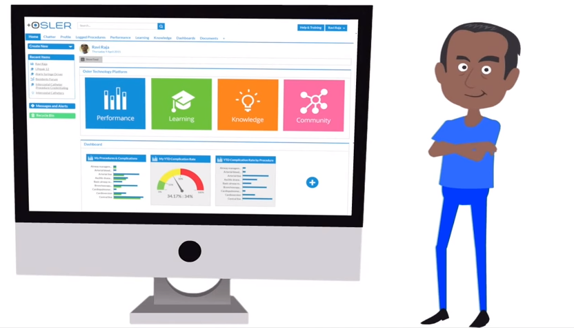 Osler-for-doctors-Ravi-