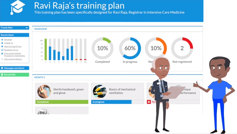 Osler-for-doctors-Ravi