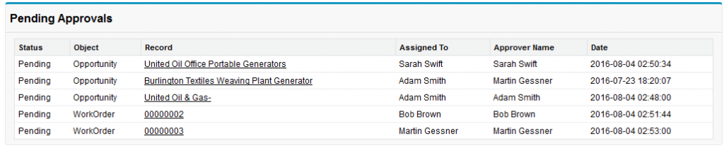 salesforce-pending-approvals-report-vf