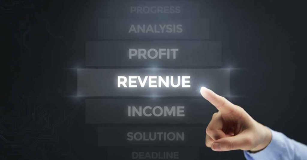 CRM Revenue Growth
