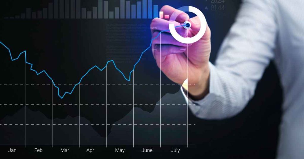 Customer Trends and Behavior