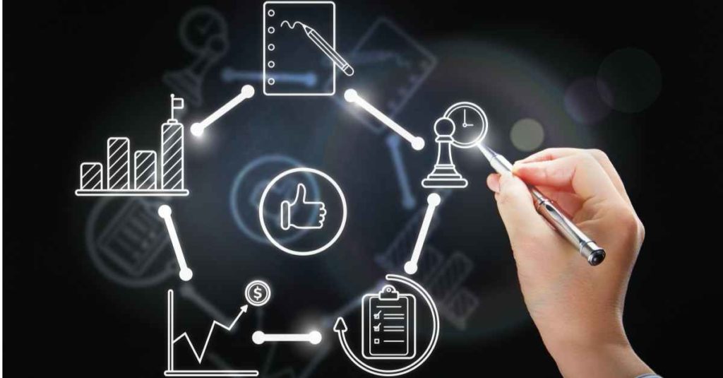 Dashboards that Visually Showcase Data CRM