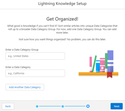 Knowledge is now enabled in your Org