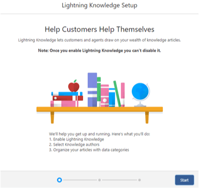 Lightning Knowledge Setup