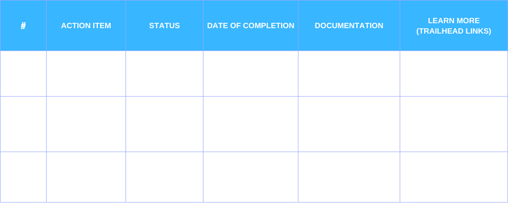 Shamli Nikam Article Table Sample Plan