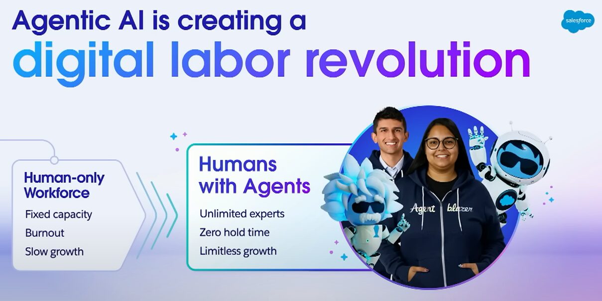 Exploring the AI-Agent Era: Working with vs. without AI