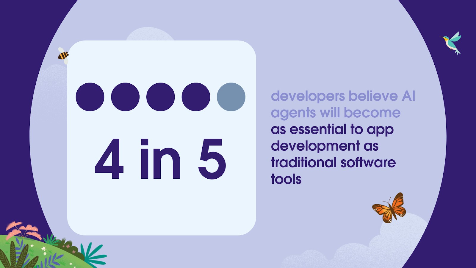 ai-agents-stats Image title: Stats showing AI’s impact on developers careers