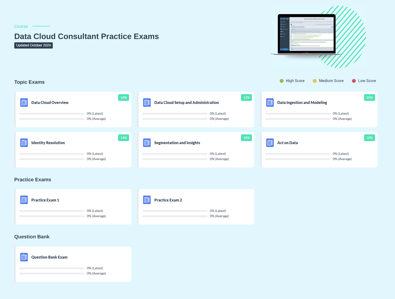 Salesforce Data Cloud Consultant certification exam structure