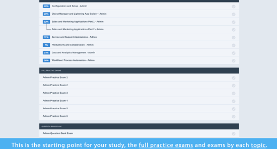 This is the starting point for your study